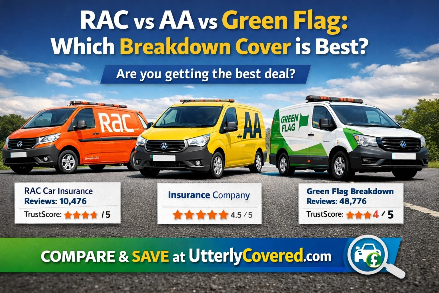 RAC vs AA vs Green Flag breakdown cover comparison with TrustPilot ratings